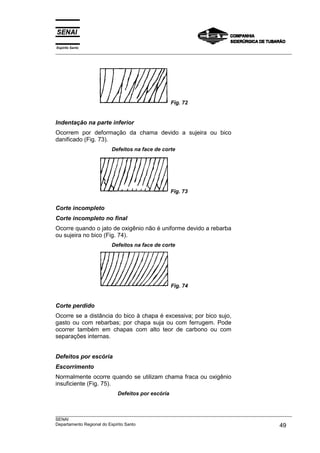 Espírito Santo
___________________________________________________________________________________________________




                                                 Fig. 72


Indentação na parte inferior
Ocorrem por deformação da chama devido a sujeira ou bico
danificado (Fig. 73).
                       Defeitos na face de corte




                                                 Fig. 73


Corte incompleto
Corte incompleto no final
Ocorre quando o jato de oxigênio não é uniforme devido a rebarba
ou sujeira no bico (Fig. 74).
                       Defeitos na face de corte




                                                 Fig. 74


Corte perdido
Ocorre se a distância do bico à chapa é excessiva; por bico sujo,
gasto ou com rebarbas; por chapa suja ou com ferrugem. Pode
ocorrer também em chapas com alto teor de carbono ou com
separações internas.


Defeitos por escória
Escorrimento
Normalmente ocorre quando se utilizam chama fraca ou oxigênio
insuficiente (Fig. 75).
                          Defeitos por escória


___________________________________________________________________________________________________
SENAI
Departamento Regional do Espírito Santo                                                       49
 