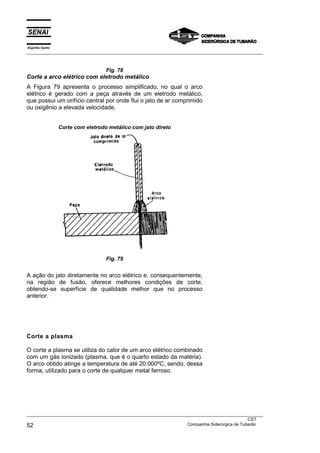 Espírito Santo
___________________________________________________________________________________________________



                                   Fig. 78
Corte a arco elétrico com eletrodo metálico
A Figura 79 apresenta o processo simplificado, no qual o arco
elétrico é gerado com a peça através de um eletrodo metálico,
que possui um orifício central por onde flui o jato de ar comprimido
ou oxigênio a elevada velocidade.


                 Corte com eletrodo metálico com jato direto




                                   Fig. 79


A ação do jato diretamente no arco elétrico e, consequentemente,
na região de fusão, oferece melhores condições de corte,
obtendo-se superfície de qualidade melhor que no processo
anterior.




Corte a plasma

O corte a plasma se utiliza do calor de um arco elétrico combinado
com um gás ionizado (plasma, que é o quarto estado da matéria).
O arco obtido atinge a temperatura de até 20.000ºC, sendo, dessa
forma, utilizado para o corte de qualquer metal ferroso.




___________________________________________________________________________________________________
                                                                                               CST
52                                                                 Companhia Siderúrgica de Tubarão
 