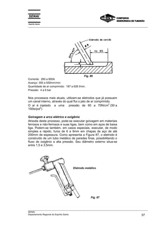 Espírito Santo
___________________________________________________________________________________________________




                                            Fig. 86
Corrente: 260 a 800A
Avanço: 350 a 550mm/min
Quantidade de ar comprimido: 187 a 626 l/min.
Pressão: 4 a 6 bar

Nos processos mais atuais, utilizam-se eletrodos que já possuem
um canal interno, através do qual flui o jato de ar comprimido.
                                                             2
O ar é injetado a uma pressão de 60 a 70N/cm (50 a
         2
100ls/pol )

Goivagem a arco elétrico e oxigênio
Através deste processo, pode-se executar goivagem em materiais
ferrosos e não-ferrosos e suas ligas, bem como em aços de baixa
liga. Podem-se também, em casos especiais, executar, de modo
simples e rápido, furos de 6 a 9mm em chapas de aço de até
200mm de espessura. Como apresenta a Figura 87, o eletrodo é
construído de um tubo metálico de paredes finas, possibilitando o
fluxo de oxigênio a alta pressão. Seu diâmetro externo situa-se
entre 1,5 e 3,5mm.




                                     Eletrodo metálico




                                                   Fig. 87



___________________________________________________________________________________________________
SENAI
Departamento Regional do Espírito Santo                                                       57
 