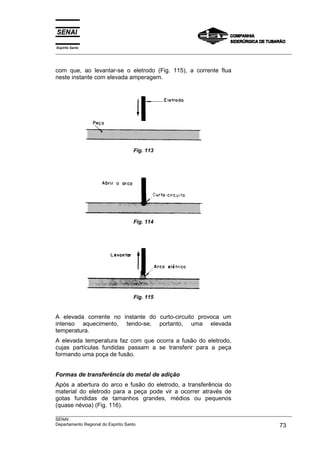 Espírito Santo
___________________________________________________________________________________________________



com que, ao levantar-se o eletrodo (Fig. 115), a corrente flua
neste instante com elevada amperagem.




                                Fig. 113




                                Fig. 114




                                Fig. 115


A elevada corrente no instante do curto-circuito provoca um
intenso aquecimento, tendo-se, portanto, uma elevada
temperatura.
A elevada temperatura faz com que ocorra a fusão do eletrodo,
cujas partículas fundidas passam a se transferir para a peça
formando uma poça de fusão.


Formas de transferência do metal de adição
Após a abertura do arco e fusão do eletrodo, a transferência do
material do eletrodo para a peça pode vir a ocorrer através de
gotas fundidas de tamanhos grandes, médios ou pequenos
(quase névoa) (Fig. 116).
___________________________________________________________________________________________________
SENAI
Departamento Regional do Espírito Santo                                                       73
 