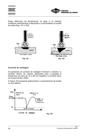 Espírito Santo
___________________________________________________________________________________________________



Essas diferenças de temperaturas na peça e no eletrodo
modificam sensivelmente a deposição e a profundidade do cordão
de solda (Figs. 121 e 122).




                   Fig. 121                                          Fig. 122




Corrente de soldagem

Os geradores de corrente de soldagem fornecem a tensão e a
corrente dentro de valores adequados para a operação. A
tensão fica em torno de 15 a 30V em trabalho e a corrente situa-
se na faixa de 60 a 300A.
A Figura 123 apresenta graficamente o comportamento da tensão
no arco elétrico.




                                                     Fig. 123




___________________________________________________________________________________________________
                                                                                               CST
76                                                                 Companhia Siderúrgica de Tubarão
 