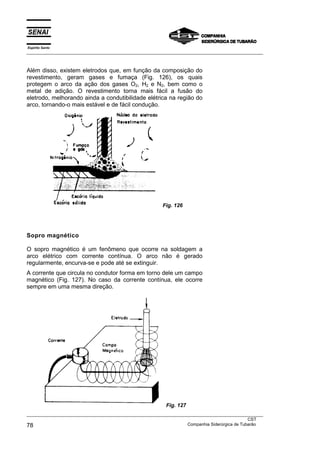 Espírito Santo
___________________________________________________________________________________________________



Além disso, existem eletrodos que, em função da composição do
revestimento, geram gases e fumaça (Fig. 126), os quais
protegem o arco da ação dos gases O2, H2 e N2, bem como o
metal de adição. O revestimento torna mais fácil a fusão do
eletrodo, melhorando ainda a condutibilidade elétrica na região do
arco, tornando-o mais estável e de fácil condução.




                                                        Fig. 126




Sopro magnético

O sopro magnético é um fenômeno que ocorre na soldagem a
arco elétrico com corrente contínua. O arco não é gerado
regularmente, encurva-se e pode até se extinguir.
A corrente que circula no condutor forma em torno dele um campo
magnético (Fig. 127). No caso da corrente contínua, ele ocorre
sempre em uma mesma direção.




                                                          Fig. 127
___________________________________________________________________________________________________
                                                                                               CST
78                                                                 Companhia Siderúrgica de Tubarão
 