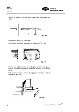 Espírito Santo
___________________________________________________________________________________________________



• Soldar na direção de um ponto de solda já executado (Fig.
  136).




                                                            Fig. 136


• Empregar a técnica de passe à ré.
• Utilizar uma seqüência adequada de soldagem (Fig. 137).




                                                          Fig. 137


• Enrolar um cabo terra em volta da peça e fazer com que a
  direção do campo magnético neutralize o efeito causador do
  sopro.
• Colocar uma massa adicional de aço para minimizar o sopro
  magnético (Fig. 138).




                                                       Fig. 138


___________________________________________________________________________________________________
                                                                                               CST
82                                                                 Companhia Siderúrgica de Tubarão
 
