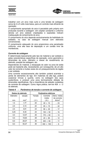 Espírito Santo
___________________________________________________________________________________________________



trabalhar com um arco mais curto e uma tensão de soldagem
cerca de 2 a 5 volts mais baixa, para um controle mais eficiente da
operação.
O comprimento apropriado do arco é percebido pelo próprio som
produzido durante a soldagem. Um crepitar constante e uniforme
denota um arco estável; crepitações e explosões indicam
inadequação de comprimento do arco.
O comprimento do arco depende exclusivamente da habilidade do
soldador, no caso de soldagem manual com eletrodos
convencionais.
O comprimento adequado do arco proporciona uma penetração
uniforme, uma alta taxa de deposição e um cordão livre de
mordeduras.

Corrente de soldagem
É determinada basicamente pelo tipo de material a ser soldado e
pelas características específicas da operação, como geometria e
dimensões da junta, diâmetro e classe de revestimento do
eletrodo, posição de soldagem, etc.
Dependendo do material, a dissipação do calor na zona de solda
pode ser bastante alta, necessitando, por conseguinte, de um alto
valor de corrente e muitas vezes de um preaquecimento da região
a ser soldada.
Uma corrente excessivamente alta também poderá acarretar a
perda de elementos de liga. Em materiais de alta liga, poderá
ocasionar trincas a quente, como na soldagem dos aços
austeníticos, e produzir uma zona termicamente afetada de
dimensões significativas. Daí a importância da seleção cuidadosa
da corrente de soldagem. Como regra prática, tem-se 40A x ∅
do eletrodo.
Tabela 6         -   Parâmetros de tensão e corrente de soldagem
      Dados do eletrodo                  Parâmetros elétricos
   Diâmetro           secção      Tensão       Corrente    Dens. média
                                                média      de corrente
                            2                                      2
       mm              mm          (V)           (A)         A/mm
        1,5            1,77         20         40 ± 10          ∼ 23
        2,0            3,14         22         65 ± 15          ∼ 22
        2,5            4,91         23         80 ± 30          ∼ 17
       3,25            8,30         24        130 ± 50          ∼ 16
        4,0            12,57        26        170 ± 60          ∼ 14
        5,0            19,64        28         20 ± 80          ∼ 12
        6,0            28,27        30        300 ± 90          ∼ 11
        8,0            50,27        36       400 ± 100          ∼ 8

___________________________________________________________________________________________________
                                                                                               CST
84                                                                 Companhia Siderúrgica de Tubarão
 
