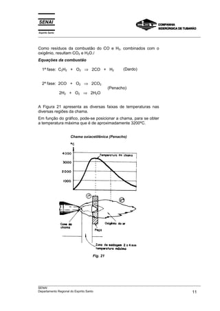 Espírito Santo
___________________________________________________________________________________________________



Como resíduos da combustão do CO e H2, combinados com o
oxigênio, resultam CO2 e H2O./
Equações da combustão

   1ª fase: C2H2 + O2 ⇒ 2CO + H2                   (Dardo)


   2ª fase: 2CO + O2 ⇒ 2CO2
                                           (Penacho)
                 2H2 + O2 ⇒ 2H2O


A Figura 21 apresenta as diversas faixas de temperaturas nas
diversas regiões da chama.
Em função do gráfico, pode-se posicionar a chama, para se obter
a temperatura máxima que é de aproximadamente 3200ºC.


                     Chama oxiacetilênica (Penacho)




                                 Fig. 21




___________________________________________________________________________________________________
SENAI
Departamento Regional do Espírito Santo                                                       11
 