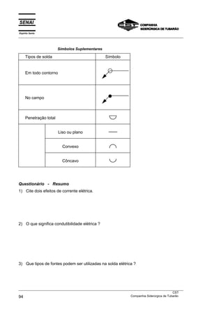 Espírito Santo
___________________________________________________________________________________________________



                        Símbolos Suplementares

     Tipos de solda                                 Símbolo


     Em todo contorno




     No campo



     Penetração total


                        Liso ou plano


                          Convexo


                          Côncavo




Questionário - Resumo
1) Cite dois efeitos de corrente elétrica.




2) O que significa condutibilidade elétrica ?




3) Que tipos de fontes podem ser utilizadas na solda elétrica ?




___________________________________________________________________________________________________
                                                                                               CST
94                                                                 Companhia Siderúrgica de Tubarão
 