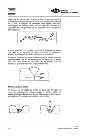 Espírito Santo
___________________________________________________________________________________________________

Conforme esquematização abaixo, soldamos alternadamente e
por etapas com cordões retos e curtos com comprimento máximo
de 30 mm. A máquina de soldagem deve operar com baixa
amperagem. O eletrodo deve ser de pequeno diâmetro e a
velocidade de soldagem tem de ser alta para evitar o excesso de
calor localizado.




A solda alternada com cordões curtos tem a finalidade de manter
um baixo aporte de calor na peça e diminuir ao máximo as
tensões de soldagem e consequentemente a deformação.
Quando a finalidade da solda no ferro fundido é manter apenas a
estanqueidade, não há necessidade de abranger toda a seção,
mas sim uma espessura de solda de no mínimo 70% da
espessura que será reparada. Esquematicamente:




Martelamento da solda
As tensões de contração do cordão de solda são aliviadas por
meio de martelamento. Nesse caso, o cordão sofre um
escoamento fazendo com que a peça não apresente deformações
indesejáveis. As figuras exemplificam o que foi dito.




___________________________________________________________________________________________________
                                                                                               CST
36                                                                 Companhia Siderúrgica de Tubarão
 