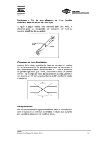 Espírito Santo
___________________________________________________________________________________________________

Soldagem a frio de uma alavanca de ferro fundido
quebrada sem restrição de contração

A figura a seguir mostra uma alavanca com uma trinca. A
alavanca pode ser recuperada, por soldagem, por meio da
seguinte seqüência de operações:




Preparação do local da soldagem
A casca de fundição, se existente, deve ser removida do local da
trinca mecanicamente. Se a espessura da peça for menor que 10
mm, recomenda-se fazer um chanfro em "V" . Caso a espessura
de parede seja maior que 10 mm, aconselha-se fazer um chanfro
em "X" . No exemplo da trinca da alavanca em questão, usaremos
um chanfro em "X" com angulo máximo de 60°, conforme mostra
o esquema:




Pré-aquecimento
Um pré-aquecimento de aproximadamente 200°C é recomendado
com a finalidade de diminuir as tensões residuais que surgirão,
por ocasião da soldagem, na região da trinca.




___________________________________________________________________________________________________
SENAI
Departamento Regional do Espírito Santo                                                       37
 