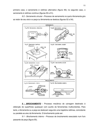 primeiro caso, o serramento é retilíneo alternativo (figura 49); no segundo caso, o
serramento é retilíneo contínuo (figuras 50 a 51).
8.2 - Serramento circular - Processo de serramento no qual a ferramenta gira
ao redor de seu eixo e a peça ou ferramenta se desloca (figuras 52 a 54).
9 - BROCHAMENTO - Processo mecânico de usinagem destinado à
obtenção de superfícies quaisquer com auxílio de ferramentas multicortantes. Para
tanto, a ferramenta ou a peça se deslocam segundo uma trajetória retilínea, coincidente
ou paralela ao eixo da ferramenta. O brochamento pode ser:
9.1 - Brochamento interno - Processo de brochamento executado num furo
passante da peça (figura 55).
11
 