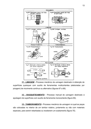 11 - LIMAGEM - Processo mecânico de usinagem destinado à obtenção de
superfícies quaisquer com auxílio de ferramentas multicortantes (elaboradas por
picagem) de movimento contínuo ou alternativo (figuras 67 a 68).
12 - RASQUETEAMENTO - Processo manual de usinagem destinado à
ajustagem de superfícies com auxílio de ferramenta monocortante (figura 69).
13 - TAMBORAMENTO - Processo mecânico de usinagem no qual as peças
são colocadas no interior de um tambor rotativo, juntamente ou não com materiais
especiais, para serem rebarbadas ou receberem um acabamento (figura 70).
13
 