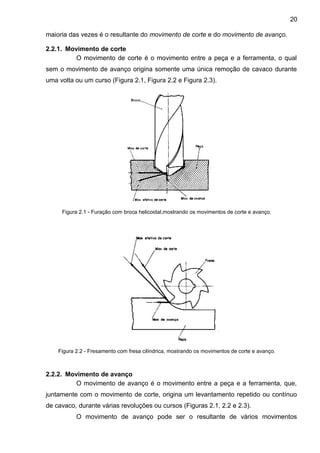 maioria das vezes é o resultante do movimento de corte e do movimento de avanço.
2.2.1. Movimento de corte
O movimento de corte é o movimento entre a peça e a ferramenta, o qual
sem o movimento de avanço origina somente uma única remoção de cavaco durante
uma volta ou um curso (Figura 2.1, Figura 2.2 e Figura 2.3).
2.2.2. Movimento de avanço
O movimento de avanço é o movimento entre a peça e a ferramenta, que,
juntamente com o movimento de corte, origina um levantamento repetido ou contínuo
de cavaco, durante várias revoluções ou cursos (Figuras 2.1, 2.2 e 2.3).
O movimento de avanço pode ser o resultante de vários movimentos
Figura 2.1 - Furação com broca helicoidal,mostrando os movimentos de corte e avanço.
Figura 2.2 - Fresamento com fresa cilíndrica, mostrando os movimentos de corte e avanço.
20
 