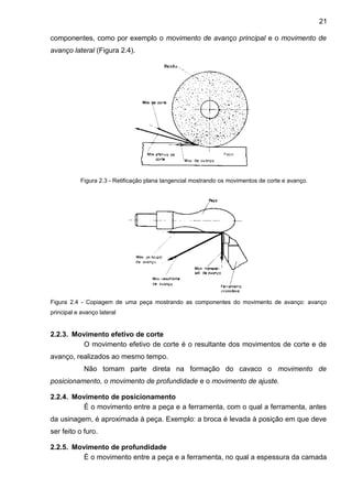 componentes, como por exemplo o movimento de avanço principal e o movimento de
avanço lateral (Figura 2.4).
2.2.3. Movimento efetivo de corte
O movimento efetivo de corte é o resultante dos movimentos de corte e de
avanço, realizados ao mesmo tempo.
Não tomam parte direta na formação do cavaco o movimento de
posicionamento, o movimento de profundidade e o movimento de ajuste.
2.2.4. Movimento de posicionamento
É o movimento entre a peça e a ferramenta, com o qual a ferramenta, antes
da usinagem, é aproximada à peça. Exemplo: a broca é levada à posição em que deve
ser feito o furo.
2.2.5. Movimento de profundidade
É o movimento entre a peça e a ferramenta, no qual a espessura da camada
Figura 2.3 - Retificação plana tangencial mostrando os movimentos de corte e avanço.
Figura 2.4 - Copiagem de uma peça mostrando as componentes do movimento de avanço: avanço
principal e avanço lateral
21
 