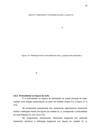 2.6.2. Profundidade ou largura de corte
É a profundidade ou largura de penetração da aresta principal de corte,
medida numa direção perpendicular ao plano de trabalho (Figura 2.5 e Figura 2.7 a
213).
No torneamento propriamente dito, faceamento, aplainamento, fresamento
frontal e retificação frontal (ver figuras da unidade A), ap corresponde à profundidade
de corte (Figuras 2.5, 2.8, 2.9 e 2.10).
No sangramento, brochamento, fresamento tangencial (em particular
fresamento cilíndrico) e retificação tangencial (ver figuras da unidade A), ap
Figura 2.9 - Aplainamento. Profundidade de corte ap
; avanço f=fc
.
ap
Figura 2.10 - Retificação frontal. Profundidade de corte ap
; espessura de penetração e
ap
25
 