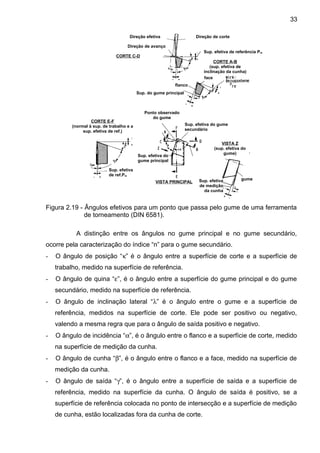 Figura 2.19 - Ângulos efetivos para um ponto que passa pelo gume de uma ferramenta
de torneamento (DIN 6581).
A distinção entre os ângulos no gume principal e no gume secundário,
ocorre pela caracterização do índice “n” para o gume secundário.
- O ângulo de posição “κ” é o ângulo entre a superfície de corte e a superfície de
trabalho, medido na superfície de referência.
- O ângulo de quina “ε”, é o ângulo entre a superfície do gume principal e do gume
secundário, medido na superfície de referência.
- O ângulo de inclinação lateral “λ” é o ângulo entre o gume e a superfície de
referência, medidos na superfície de corte. Ele pode ser positivo ou negativo,
valendo a mesma regra que para o ângulo de saída positivo e negativo.
- O ângulo de incidência “α”, é o ângulo entre o flanco e a superfície de corte, medido
na superfície de medição da cunha.
- O ângulo de cunha “β”, é o ângulo entre o flanco e a face, medido na superfície de
medição da cunha.
- O ângulo de saída “γ”, é o ângulo entre a superfície de saída e a superfície de
referência, medido na superfície da cunha. O ângulo de saída é positivo, se a
superfície de referência colocada no ponto de intersecção e a superfície de medição
de cunha, estão localizadas fora da cunha de corte.
Direção efetiva Direção de corte
CORTE C-D
Sup. efetiva de referência Pre
Direção de avanço
CORTE A-B
(sup. efetiva de
inclinação da cunha)
face
flanco
Sup. do gume principal
VISTA PRINCIPAL
Ponto observado
do gume
Sup. efetiva do gume
secundário
VISTA Z
(sup. efetiva do
gume)
Sup. efetiva
de medição
da cunha
gume
CORTE E-F
(normal à sup. de trabalho e a
sup. efetiva de ref.)
Sup. efetiva
de ref.Pre
Sup. efetiva do
gume principal
33
 