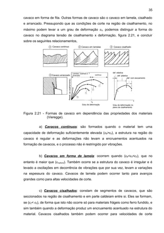 cavaco em forma de fita. Outras formas de cavaco são o cavaco em lamela, cisalhado
e arrancado. Pressupondo que as condições de corte na região de cisalhamento, no
máximo podem levar a um grau de deformação ε0, podemos distinguir a forma do
cavaco no diagrama tensão de cisalhamento x deformação, figura 2.21, e concluir
sobre os seguintes relacionamentos,
Figura 2.21 - Formas de cavaco em dependência das propriedades dos materiais
(Vieregge).
a) Cavacos contínuos: são formados quando o material tem uma
capacidade de deformação suficientemente elevada (εB>ε0), a estrutura na região do
cavaco é regular e as deformações não levam a encruamentos acentuados na
formação de cavacos, e o processo não é restringido por vibrações.
b) Cavacos em forma de lamela: ocorrem quando (εB<ε0<εZ), que no
entanto é maior que (εruptura). Também ocorre se a estrutura do cavaco é irregular e é
levado a oscilações em decorrência de vibrações que por sua vez, levam a variações
na espessura do cavaco. Cavacos de lamela podem ocorrer tanto para avanços
grandes como para altas velocidades de corte.
c) Cavacos cisalhados: constam de segmentos de cavacos, que são
seccionados na região de cisalhamento e em parte caldeiam entre si. Eles se formam,
se (εZ< ε0), de forma que isto não ocorre só para materiais frágeis como ferro fundido, e
sim também quando a deformação produz um encruamento acentuado na estrutura do
material. Cavacos cisalhados também podem ocorrer para velocidades de corte
Cavaco contínuo Cavaco em lamelas Cavaco cisalhado
Cavaco arrancado
Resist.aocisalhamento)
Lamelas, cisalhado e
arrancado contínuo
Grau de deformação Grau de deformação no
plano de cisalhamento
def. elástica
def. plástica
def. com escoamento
35
 