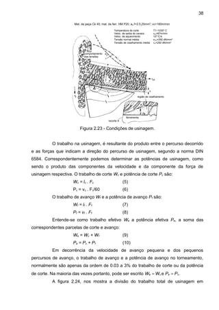 Figura 2.23 - Condições de usinagem.
O trabalho na usinagem, é resultante do produto entre o percurso decorrido
e as forças que indicam a direção do percurso de usinagem, segundo a norma DIN
6584. Correspondentemente podemos determinar as potências de usinagem, como
sendo o produto das componentes da velocidade e da componente da força de
usinagem respectiva. O trabalho de corte Wc e potência de corte Pc são:
Wc = lc . Fc (5)
Pc = vc . Fc/60 (6)
O trabalho de avanço Wf e a potência de avanço Pf são:
Wf = lf . Ff (7)
Pf = vf . Ff (8)
Entende-se como trabalho efetivo We a potência efetiva Pe, a soma das
correspondentes parcelas de corte e avanço:
We = Wc + Wf (9)
Pe = Pc + Pf (10)
Em decorrência da velocidade de avanço pequena e dos pequenos
percursos de avanço, o trabalho de avanço e a potência de avanço no torneamento,
normalmente são apenas da ordem de 0.03 a 3% do trabalho de corte ou da potência
de corte. Na maioria das vezes portanto, pode ser escrito We ≈ Wc e Pe ≈ Pc.
A figura 2.24, nos mostra a divisão do trabalho total de usinagem em
Mat. da peça Ck 45; mat. da ferr. HM P20; ap.f=2.0,25mm2
; vc=160m/min
Temperatura de corte T1~1030o
C
Veloc. de saída do cavaco vch=67m/min
Veloc. de aquecimento 106 o
C/s
Tensão normal média σnm=350 dN/mm2
Tensão de cisalhamento média τm=250 dN/mm2
comportamento
das tensões
região de cisalhamento
ferramenta
recorte A
38
 