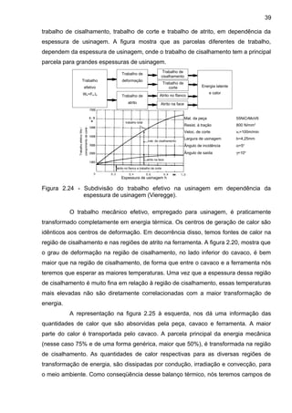 trabalho de cisalhamento, trabalho de corte e trabalho de atrito, em dependência da
espessura de usinagem. A figura mostra que as parcelas diferentes de trabalho,
dependem da espessura de usinagem, onde o trabalho de cisalhamento tem a principal
parcela para grandes espessuras de usinagem.
Figura 2.24 - Subdivisão do trabalho efetivo na usinagem em dependência da
espessura de usinagem (Vieregge).
O trabalho mecânico efetivo, empregado para usinagem, é praticamente
transformado completamente em energia térmica. Os centros de geração de calor são
idênticos aos centros de deformação. Em decorrência disso, temos fontes de calor na
região de cisalhamento e nas regiões de atrito na ferramenta. A figura 2.20, mostra que
o grau de deformação na região de cisalhamento, no lado inferior do cavaco, é bem
maior que na região de cisalhamento, de forma que entre o cavaco e a ferramenta nós
teremos que esperar as maiores temperaturas. Uma vez que a espessura dessa região
de cisalhamento é muito fina em relação à região de cisalhamento, essas temperaturas
mais elevadas não são diretamente correlacionadas com a maior transformação de
energia.
A representação na figura 2.25 à esquerda, nos dá uma informação das
quantidades de calor que são absorvidas pela peça, cavaco e ferramenta. A maior
parte do calor é transportada pelo cavaco. A parcela principal da energia mecânica
(nesse caso 75% e de uma forma genérica, maior que 50%), é transformada na região
de cisalhamento. As quantidades de calor respectivas para as diversas regiões de
transformação de energia, são dissipadas por condução, irradiação e convecção, para
o meio ambiente. Como conseqüência desse balanço térmico, nós teremos campos de
Trabalho
efetivo
We=Fe.le
Trabalho de
deformação
Trabalho de
atrito
Trabalho de
cisalhamento
Trabalho de
corte
Atrito no flanco
Atrito na face
Energia latente
e calor
Mat. da peça 55NiCrMoV6
Resist. à tração 800 N/mm2
Veloc. de corte vc=100m/min
Largura de usinagem b=4,25mm
Ângulo de incidência α=5o
Ângulo de saída γ=10o
Espessura de usinagem h
atrito no flanco e trabalho de corte
atrito na face
trab. de cisalhamento
trabalho total
TrabalhoefetivoWe/
comprimentodecorte
39
 