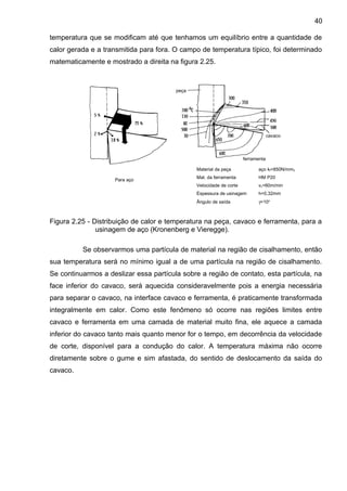 temperatura que se modificam até que tenhamos um equilíbrio entre a quantidade de
calor gerada e a transmitida para fora. O campo de temperatura típico, foi determinado
matematicamente e mostrado a direita na figura 2.25.
Figura 2.25 - Distribuição de calor e temperatura na peça, cavaco e ferramenta, para a
usinagem de aço (Kronenberg e Vieregge).
Se observarmos uma partícula de material na região de cisalhamento, então
sua temperatura será no mínimo igual a de uma partícula na região de cisalhamento.
Se continuarmos a deslizar essa partícula sobre a região de contato, esta partícula, na
face inferior do cavaco, será aquecida consideravelmente pois a energia necessária
para separar o cavaco, na interface cavaco e ferramenta, é praticamente transformada
integralmente em calor. Como este fenômeno só ocorre nas regiões limites entre
cavaco e ferramenta em uma camada de material muito fina, ele aquece a camada
inferior do cavaco tanto mais quanto menor for o tempo, em decorrência da velocidade
de corte, disponível para a condução do calor. A temperatura máxima não ocorre
diretamente sobre o gume e sim afastada, do sentido de deslocamento da saída do
cavaco.
peça
ferramenta
cavaco
Para aço
Material da peça aço kf=850N/mm2
Mat. da ferramenta HM P20
Velocidade de corte vc=60m/min
Espessura de usinagem h=0,32mm
Ângulo de saída γ=10o
40
 