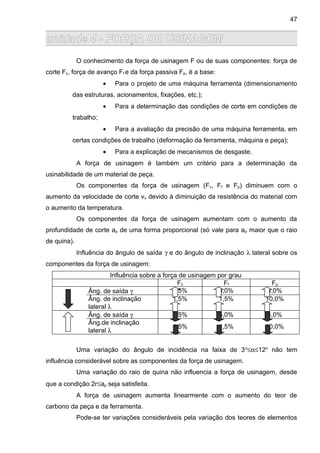 unidade 4 - FORÇA DE USINAGEM
O conhecimento da força de usinagem F ou de suas componentes: força de
corte Fc, força de avanço Ff e da força passiva Fp, é a base:
• Para o projeto de uma máquina ferramenta (dimensionamento
das estruturas, acionamentos, fixações, etc.);
• Para a determinação das condições de corte em condições de
trabalho;
• Para a avaliação da precisão de uma máquina ferramenta, em
certas condições de trabalho (deformação da ferramenta, máquina e peça);
• Para a explicação de mecanismos de desgaste.
A força de usinagem é também um critério para a determinação da
usinabilidade de um material de peça.
Os componentes da força de usinagem (Fc, Ff e Fp) diminuem com o
aumento da velocidade de corte vc devido à diminuição da resistência do material com
o aumento da temperatura.
Os componentes da força de usinagem aumentam com o aumento da
profundidade de corte ap de uma forma proporcional (só vale para ap maior que o raio
de quina).
Influência do ângulo de saída γ e do ângulo de inclinação λ lateral sobre os
componentes da força de usinagem:
Influência sobre a força de usinagem por grau
Fc Ff Fp
Âng. de saída γ 1,5% 5,0% 4,0%
Âng. de inclinação
lateral λ
1,5% 1,5% 10,0%
Âng. de saída γ 1,5% 5,0% 4,0%
Âng.de inclinação
lateral λ
1,5% 1,5% 10,0%
Uma variação do ângulo de incidência na faixa de 3o
≤α≤12o
não tem
influência considerável sobre as componentes da força de usinagem.
Uma variação do raio de quina não influencia a força de usinagem, desde
que a condição 2r≤ap seja satisfeita.
A força de usinagem aumenta linearmente com o aumento do teor de
carbono da peça e da ferramenta.
Pode-se ter variações consideráveis pela variação dos teores de elementos
47
 