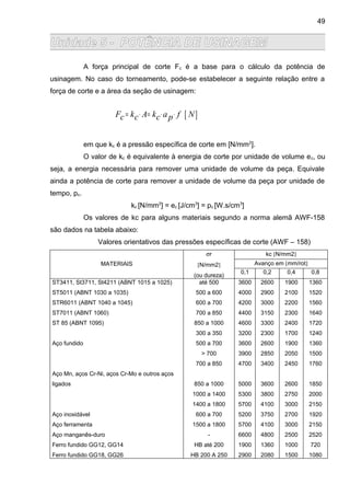 Unidade 5 - POTÊNCIA DE USINAGEM
A força principal de corte Fc é a base para o cálculo da potência de
usinagem. No caso do torneamento, pode-se estabelecer a seguinte relação entre a
força de corte e a área da seção de usinagem:
em que kc é a pressão específica de corte em [N/mm2
].
O valor de kc é equivalente à energia de corte por unidade de volume ec, ou
seja, a energia necessária para remover uma unidade de volume da peça. Equivale
ainda a potência de corte para remover a unidade de volume da peça por unidade de
tempo, pc.
kc [N/mm2
] = ec [J/cm3
] = pc [W.s/cm3
]
Os valores de kc para alguns materiais segundo a norma alemã AWF-158
são dados na tabela abaixo:
Valores orientativos das pressões específicas de corte (AWF – 158)
MATERIAIS
σr
[N/mm2]
(ou dureza)
kc [N/mm2]
Avanço em [mm/rot]
0,1 0,2 0,4 0,8
ST3411, St3711, St4211 (ABNT 1015 a 1025)
ST5011 (ABNT 1030 a 1035)
STR6011 (ABNT 1040 a 1045)
ST7011 (ABNT 1060)
ST 85 (ABNT 1095)
Aço fundido
Aço Mn, aços Cr-Ni, aços Cr-Mo e outros aços
ligados
Aço inoxidável
Aço ferramenta
Aço manganês-duro
Ferro fundido GG12, GG14
Ferro fundido GG18, GG26
até 500
500 a 600
600 a 700
700 a 850
850 a 1000
300 a 350
500 a 700
> 700
700 a 850
850 a 1000
1000 a 1400
1400 a 1800
600 a 700
1500 a 1800
-
HB até 200
HB 200 A 250
3600
4000
4200
4400
4600
3200
3600
3900
4700
5000
5300
5700
5200
5700
6600
1900
2900
2600
2900
3000
3150
3300
2300
2600
2850
3400
3600
3800
4100
3750
4100
4800
1360
2080
1900
2100
2200
2300
2400
1700
1900
2050
2450
2600
2750
3000
2700
3000
2500
1000
1500
1360
1520
1560
1640
1720
1240
1360
1500
1760
1850
2000
2150
1920
2150
2520
720
1080
[ ]NfpackAckcF ⋅⋅=⋅=
49
 