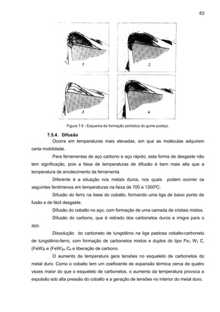Figura 7.8 - Esquema da formação periódica do gume postiço.
7.5.4. Difusão
Ocorre em temperaturas mais elevadas, em que as moléculas adquirem
certa mobilidade.
Para ferramentas de aço carbono e aço rápido, esta forma de desgaste não
tem significação, pois a faixa de temperaturas de difusão é bem mais alta que a
temperatura de amolecimento da ferramenta.
Diferente é a situação nos metais duros, nos quais podem ocorrer os
seguintes fenômenos em temperaturas na faixa de 700 a 1300ºC:
Difusão do ferro na base do cobalto, formando uma liga de baixo ponto de
fusão e de fácil desgaste.
Difusão do cobalto no aço, com formação de uma camada de cristais mistos.
Difusão do carbono, que é retirado dos carbonetos duros e imigra para o
aço.
Dissolução do carboneto de tungstênio na liga pastosa cobalto-carboneto
de tungstênio-ferro, com formação de carbonetos mistos e duplos do tipo Fe3 W3 C,
(FeW)6 e (FeW)23 C6 e liberação de carbono.
O aumento da temperatura gera tensões no esqueleto de carbonetos do
metal duro. Como o cobalto tem um coeficiente de expansão térmica cerca de quatro
vezes maior do que o esqueleto de carbonetos, o aumento da temperatura provoca a
expulsão sob alta pressão do cobalto e a geração de tensões no interior do metal duro.
63
 