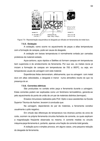 Figura 7.9 - Representação esquemática do desgaste por difusão em ferramentas de metal duro.
7.5.5. Oxidação
A oxidação, como ocorre no aquecimento de peças a altas temperaturas
com a formação de carepas, pode ser causa de desgaste.
A oxidação em baixas temperaturas é normalmente evitada por camadas
protetoras de material oxidado.
Aços-carbono, aços rápidos e Stellites só formam carepas em temperaturas
bem superiores à de amolecimento da ferramenta. Por sua vez, os metais duros já
iniciam a formação de carepas em temperaturas de 700 a 800ºC, ou seja, em
temperaturas usuais de usinagem com este material.
Experiências feitas demonstram, efetivamente, que na usinagem com metal
duro em altas velocidades, o desgaste é menor numa atmosfera neutra do que na
presença do ar.
7.5.6. Correntes elétricas
São produzidas no contato entre peça e ferramenta durante a usinagem.
Estas correntes podem ser explicadas como um fenômeno termoelétrico, gerando-se
pelo aquecimento do ponto de união de um par de materiais distintos (termopar).
Ensaios minuciosos realizados pelo Prof. Opitz e seus assistentes na Escola
Superior Técnica de Aachen, levaram à conclusão que:
Na usinagem, dependendo do par de materiais, a ferramenta constitui
usualmente o pólo negativo.
Em virtude das diferenças de temperatura nos diversos pontos da zona de
corte, ocorrem na própria ferramenta circuitos fechados de corrente, os quais explicam
a magnetização freqüente observada na mesma. A corrente medida no circuito
máquina-peça-ferramenta é, portanto, apenas uma fração da corrente total gerada.
A isolação pura e simples provoca, em alguns casos, uma pequena redução
do desgaste da ferramenta.
64
 