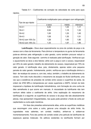 Tabela 8.1 - Coeficientes de correção da velocidade de corte para aços
rápidos.
Tipo de aço rápido
Coeficiente multiplicador para usinagem com refrigeração
a seco média intensiva
14-4-1
18-4-1
18-4-2
18-4-3
18-4-2 com 10% Co
18-4-2 com 18% Co
0,83
0,94
1,00
1,08
1,28
1,33
1,04
1,18
1,25
1,35
1,60
1,67
1,17
1,32
1,40
1,51
1,80
1,86
Lubrificação - Deve atuar especialmente na zona de contato da peça e do
cavaco com a face da ferramenta. Para diminuir a temperatura no gume da ferramenta
pode-se eliminar pela refrigeração o calor gerado, como também procurar reduzir a
geração de calor. Este segundo caminho é realizado pela lubrificação. Verifica-se que
o aquecimento se deve a dois fatores: atrito com a peça e com o cavaco, responsável
por 25% do calor gerado; trabalho de dobramento do cavaco, responsável por 75% do
calor gerado. A lubrificação atua, pois, diretamente, apenas sobre uma pequena
parcela do calor gerado. Indiretamente, porém, verifica-se que a lubrificação diminui o
fator de recalque do cavaco e, com isto, reduz, também, o trabalho de dobramento do
cavaco. Tem sido muito discutido o mecanismo de atuação do fluído lubrificante, uma
vez que a existência de pressões de contato entre cavaco e superfície de saída, da
ordem de 2700 MPa e temperaturas por vezes superiores a 600ºC, tornam de todo
impossível a hipótese de lubrificação hidrodinâmica, com formação de uma cunha de
óleo semelhante à que ocorre em mancais. A viscosidade do lubrificante não tem
nenhum efeito sobre o coeficiente de atrito. Uma explicação do mecanismo de
lubrificação é a seguinte: as superfícies do cavaco e da peça não são absolutamente
planas, mas apresentam irregularidades, nas quais pode penetrar o fluido de corte por
capilaridade ou outra ação mecânica.
Em face das pressões extremamente altas, entre as superfícies metálicas
que escorregam uma sobre a outra, gera-se uma situação de atrito limite. As
rugosidades mais salientes, em contato metálico, atritam-se e soldam-se
momentaneamente. Fora dos pontos de contato existe uma película de lubrificante de
espessura apenas molecular. Os aditivos existentes no lubrificante formam por
69
 