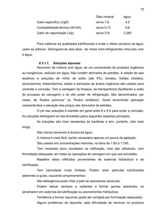 Óleo mineral água
Calor específico (J/gK) cerca 1,9 4,2
Condutibilidade térmica (W/mK) cerca 0,13 0,6
Calor de vaporização (J/g) cerca 210 2.260
Para melhorar as qualidades lubrificantes e evitar o efeito corrosivo da água,
usam-se aditivos. Distinguem-se dois tipos de meios lubri-refrigerantes miscíveis com
a água:
8.3.1.1. Soluções aquosas
Decorrem da mistura com água, de um concentrado de produtos orgânicos
ou inorgânicos, solúveis em água. Não contém derivados de petróleo. A adição de sais
alcalinos e soluções de nitrito de sódio (até 5%), boratos, fosfato trisódico,
alcanolamina, trietanolamina, sabão e derivados de ácidos orgânicos são usados para
controlar a corrosão. Tem a vantagem da limpeza, da transparência (facilitando a visão
do processo de usinagem) e do alto poder de refrigeração. São denominados, por
vezes, de “fluidos químicos” ou “fluidos sintéticos”, tendo encontrado aplicação
crescente face a elevação dos preços dos derivados de petróleo.
O pH das soluções é mantido em geral entre 8 e 9,5 para evitar a corrosão.
As soluções distinguem-se das emulsões pelos seguintes aspectos principais:
As soluções são mais resistentes às bactérias e tem, portanto, vida mais
longa;
São menos sensíveis à dureza da água;
A mistura é mais fácil, sendo necessário apenas um pouco de agitação;
São usados em concentrações menores, na faixa de 1:50 a 1:100;
Tem mostrado bons resultados na retificação, mas são utilizáveis, com
formulação adequada, em todas as operações de usinagem em que usa emulsões;
Repelem óleos infiltrados provenientes de sistemas hidráulicos e de
lubrificação;
Tem lubricidade muito limitada. Podem lavar películas lubrificantes
aderentes a guias, causando emperramentos;
Alta detergência pode irritar a pele de operadores sensíveis;
Podem atacar vernizes e vedantes e formar gomas aderentes, se
penetrarem em sistemas de lubrificação ou acionamentos hidráulicos;
Tendência a formar espumas (pode ser corrigida por formulação adequada);
Alguns problemas de descarte, pela dificuldade de remover os produtos
73
 