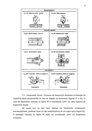 7.2 - Fresamento frontal - Processo de fresamento destinado à obtenção de
superfície plana perpendicular ao eixo de rotação da ferramenta (figuras 41 a 45). O
caso de fresamento indicado na figura 46 é considerado como um caso especial de
fresamento frontal.
Há casos que os dois tipos básicos de fresamento comparecem
simultaneamente, podendo haver ou não predominância de um sobre outro (figura 43).
A operação indicada na figura 48 pode ser considerada como um fresamento
composto.
9
 