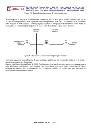 Figura 5.1: Exemplo de sincronismo de proteções correto
A mesma parte da instalação do consumidor é mostrada abaixo. Note que o terceiro disjuntor, que era de
30A foi trocado por um de 50A. Agora se houver um problema na CARGA o disjuntor de 40A desarma
antes do que o de 50A. Isso não é correto porque o disjuntor de 40A pode estar alimentando outras partes da
instalação e se desarme implica na parada de toda a parte da instalação ligada a esse disjuntor.
Figura 5.2: Exemplo de sincronismo de proteções incorreto
Na figura seguinte é mostrada parte de uma instalação elétrica de um consumidor onde se pode notar o
correto sincronismo dos disjuntores.
O primeiro disjuntor é um trifásico de 150A. Os disjuntores de grupo de circuitos são bem menores do que o
geral. Finalmente os disjuntores individuais de cada grupo são de amperagem menor do que o geral. Assim
qualquer problema em um circuito especifico irá desarmar o disjuntor do circuito, deixando o restante da
instalação em funcionamento normal.
www.sibratec.ind.br 28/111
 