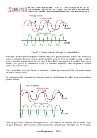 Tempo
Tempo
Onda de tensão
Onda de corrente
Onda de potência
Figura 7.5: Onda de corrente e de tensão em cargas indutivas
Notar que a potência media dissipada no indutor é zero, visto que em cada meio ciclo há uma inversão do
sentido da potência. Potência positiva significa potência vinda da fonte em direção a carga e potência
negativa significa potência devolvida pela carga à fonte. Porém essa potência devolvida à fonte, que a
primeira vista poderia ser considerada benéfica, é altamente prejudicial, sobrecarregando os circuitos
elétricos das concessionárias.
Outra característica importante das cargas indutivas é o fato de que a corrente elétrica está sempre atrasada
em relação à tensão elétrica.
Na prática, como não existem cargas puramente indutivas a configuração do gráfico acima se apresenta da
seguinte maneira:
Tempo
Tempo
Onda de tensão
Onda de corrente
Onda de potência
Observar que a onda de corrente está sempre entre 0° e 90° defasada em relação a onda de tensão. Cargas
em que a defasagem é de 0 são cargas totalmente resistivas. Carga em que a defasagem é de 90° são cargas
www.sibratec.ind.br 36/111
 