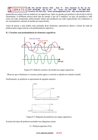 produzida nas cargas reativas (indutivas ou capacitivas). Após ser gerada essa potência é devolvida à rede de
alimentação. O problema técnica deste tipo de energia é que ele é maléfico, ou seja, ele prejudica a rede
como um todo, produzindo sobrecorrentes inúteis que produzem um sobre aquecimento nos condutores e,
em consequência, aumento de perdas por aquecimento.
Antes de passar a uma análise mais profunda deste fenômeno, apresenta-se abaixo a forma de onda de
potência para cargas reativas com predominância capacitiva.
8.2. Circuitos com predominância de elementos capacitivos
Tempo
Tempo
Onda de tensão
Onda de corrente
Onda de potência
Figura 8.4: Onda de corrente e de tensão em cargas capacitivas
Observar que o fenômeno é o mesmo, porém agora, a corrente se adianta em relação à tensão.
Graficamente, as potências se apresentam da seguinte maneira:
P(w)
Q(var)
S(va)
DIAGRAMA DE POTÊNCIAS PARA CARGAS INDUTIVAS
P(w)
Q(var) S(va)
DIAGRAMA DE POTÊNCIAS PARA CARGAS CAPACITIVAS
Figura 8.5: Diagrama de potências em cargas capacitivas
Existem três tipos de potência mostrados nos diagramas acima:
S = Potência aparente (VA);
www.sibratec.ind.br 41/111
 