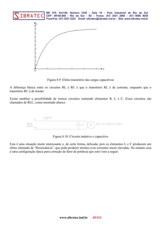 Figura 8.9: Efeito transitório das cargas capacitivas
A diferença básica entre os circuitos RL e RC é que o transitório RL é de corrente, enquanto que o
transitório RC é de tensão.
Existe também a possibilidade de termos circuitos contendo elementos R, L e C. Esses circuitos são
chamados de RLC, como mostrado abaixo:
Figura 8.10: Circuito indutivo e capacitivo
Esta é uma situação muito interessante e, de certa forma, delicada, pois os elementos L e C produzem um
efeito chamado de “Ressonância”, que pode produzir tensões e/ou correntes muito elevadas. No entanto essa
é uma configuração típica para correção de fator de potência que será visto a seguir.
www.sibratec.ind.br 45/111
 