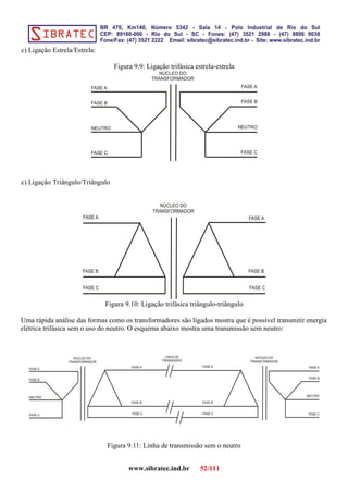 c) Ligação Estrela/Estrela:
Figura 9.9: Ligação trifásica estrela-estrela
c) Ligação Triângulo/Triângulo
Figura 9.10: Ligação trifásica triângulo-triângulo
Uma rápida análise das formas como os transformadores são ligados mostra que é possível transmitir energia
elétrica trifásica sem o uso do neutro. O esquema abaixo mostra uma transmissão sem neutro:
Figura 9.11: Linha de transmissão sem o neutro
www.sibratec.ind.br 52/111
 