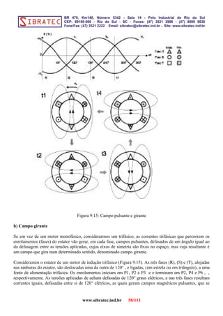 Figura 9.15: Campo pulsante e girante
b) Campo girante
Se em vez de um motor monofásico, considerarmos um trifásico, as correntes trifásicas que percorrem os
enrolamentos (fases) do estator vão gerar, em cada fase, campos pulsantes, defasados de um ângulo igual ao
da defasagem entre as tensões aplicadas, cujos eixos de simetria são fixos no espaço, mas cuja resultante é
um campo que gira num determinado sentido, denominado campo girante.
Consideremos o estator de um motor de indução trifásico (Figura 9.15). As três fases (R), (S) e (T), alojadas
nas ranhuras do estator, são deslocadas uma da outra de 120° , e ligadas, (em estrela ou em triângulo), a uma
fonte de alimentação trifásica. Os enrolamentos iniciam em P1, P2 e P3 e e terminam em P2, P4 e P6 , ,
respectivamente. As tensões aplicadas de acham defasadas de 120° graus elétricos, e nas três fases resultam
correntes iguais, defasadas entre si de 120° elétricos, as quais geram campos magnéticos pulsantes, que se
www.sibratec.ind.br 58/111
 