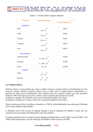 Tabela 1.1: Resistividade de alguns materiais
Material Resistiviade ρρρρ (ΩΩΩΩ.m)
Coef. de Temp. αααα (C
o
)
-1
Condutores
Prata
1,58× 10
-8 0,0061
Cobre
1,67× 10
-8 0,0068
Alumínio
2,65× 10
-8 0,0043
Tungstênio
5,6× 10
-8 0,0045
Ferro
9,71× 10
-8 0,0065
Semicondutores
Carbono (grafite)
(3 - 60) × 10
-5 -0,0005
Germânio
(1 - 500) × 10
-3 -0,0500
Silício 0,1 - 60 -0,0700
Isolantes
Vidro
10
9
- 10
12
Borracha
10
13
- 10
15
1.4. Potência elétrica
Potência elétrica é uma grandeza que mede a rapidez com que a energia elétrica é transformada em outra
forma de energia. Define-se potência elétrica como a razão entre a energia elétrica transformada e o
intervalo de tempo dessa transformação. Para entender bem esse conceito suponha que seja necessário
bombear 1200 m³ de água de um ponto. Analise as duas sugestões para realizar essa tarefa:
a) Realizar o trabalho em 120 horas. Neste caso é necessário bombear 10 m³/hora.
b) Realizar o trabalho em 12 horas. Neste caso é necessário bombear 100 m³/hora.
Pode-se notar que no final, em ambas as situações, os 1200 m³ serão bombeados, mas então qual a diferença
entre as duas situações apresentadas?
A diferença está no fato de que na segunda situação a taxa de realização do trabalho é maior, por isso
necessita-se de um sistema de bombeamento com mais potência.
O mesmo poderíamos dizer a respeito de duas lâmpadas incandescentes, uma de 40W e outra de 100W. A de
100W clareia mais porque a taxa de realização de trabalho é maior do que na de 40W.
www.sibratec.ind.br 7/111
 