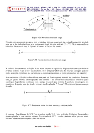Figura 9.31: Motor síncrono sem carga
Consideremos um motor sem carga com velocidade síncrona. A corrente de excitação poderá ser ajustada
para que a fem induzida (fcem) seja praticamente igual à tensão aplicada (E = V ). Neste caso nenhuma
corrente é absorvida da rede. A Figura 9.32 mostra os fasores das tensões.
Figura 9.32: Fasores do motor síncrono sem carga
A variação da corrente de excitação dá ao motor síncrono a capacidade de poder funcionar com fator de
potência unitário, ou em avanço ou em atraso, sendo esta propriedade uma das notáveis vantagens que este
motor apresenta, permitindo que ele funcione no sistema comportando-se como um reator ou um capacitor.
Se a corrente de excitação for insuficiente para gerar um fluxo capaz de produzir nos condutores do estator
uma fem igual e oposta à tensão aplicada, uma corrente irá circular nos condutores do estator tal que o
campo por ela produzido combinado com o campo produzido pela corrente de excitação possam gerar nos
condutores do estator uma fem igual e oposta à tensão aplicada. A Figura 9.33 mostra os fasores para esta
situação.
Figura 9.33: Fasores do motor síncrono sem carga e sub excitado
A corrente I fica defasada de 90°C (em atraso) da tensão V+E , pois o circuito é indutivo. Em relação a
tensão aplicada V esta corrente também fica atrasada de 90°C . Assim, podemos dizer que um motor
síncrono subexcitado se comporta como um indutor.
www.sibratec.ind.br 79/111
 