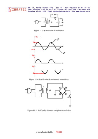 Figura 11.3: Retificador de meia onda
Figura 11.4: Retificador de meia-onda monofásico
Figura 11.5: Retificador de onda completa monofásico
www.sibratec.ind.br 92/111
 