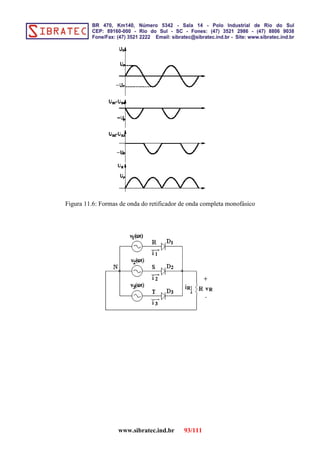 Figura 11.6: Formas de onda do retificador de onda completa monofásico
www.sibratec.ind.br 93/111
 