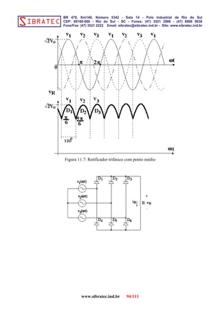 Figura 11.7: Retificador trifásico com ponto médio
www.sibratec.ind.br 94/111
 