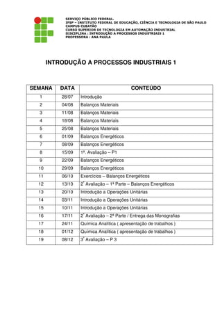 SERVIÇO PÚBLICO FEDERAL.
IFSP – INSTITUTO FEDERAL DE EDUCAÇÃO, CIÊNCIA E TECNOLOGIA DE SÃO PAULO
CAMPUS CUBATÃO
CURSO SUPERIOR DE TECNOLOGIA EM AUTOMAÇÃO INDUSTRIAL
DISCIPLINA : INTRODUÇÃO A PROCESSOS INDUSTRIAIS 1
PROFESSORA : ANA PAULA
INTRODUÇÃO A PROCESSOS INDUSTRIAIS 1
SEMANA DATA CONTEÚDO
1 28/07 Introdução
2 04/08 Balanços Materiais
3 11/08 Balanços Materiais
4 18/08 Balanços Materiais
5 25/08 Balanços Materiais
6 01/09 Balanços Energéticos
7 08/09 Balanços Energéticos
8 15/09 1ª. Avaliação – P1
9 22/09 Balanços Energéticos
10 29/09 Balanços Energéticos
11 06/10 Exercícios – Balanços Energéticos
12 13/10 2ª
Avaliação – 1ª Parte – Balanços Energéticos
13 20/10 Introdução a Operações Unitárias
14 03/11 Introdução a Operações Unitárias
15 10/11 Introdução a Operações Unitárias
16 17/11 2ª
Avaliação – 2ª Parte / Entrega das Monografias
17 24/11 Química Analítica ( apresentação de trabalhos )
18 01/12 Química Analítica ( apresentação de trabalhos )
19 08/12 3ª
Avaliação – P 3
 