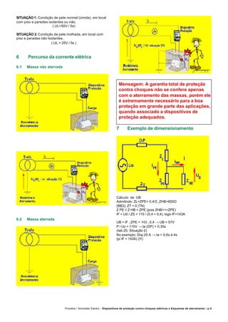 Procobre / Schneider Electric - Dispositivos de proteção contra choques elétricos e Esquemas de aterramento / p.5
SITUAÇÃO 1: Condição de pele normal (úmida), em local
com piso e paredes isolantes ou não.
( UL=50V / 5s)
SITUAÇÃO 2:Condição de pele molhada, em local com
piso e parades não Isolantes.
( UL = 25V / 5s )
6 Percurso da corrente elétrica
6.1 Massa não aterrada
6.2 Massa aterrada
Mensagem: A garantia total de proteção
contra choques não se confere apenas
com o aterramento das massas, porém ele
é extremamente necessário para a boa
proteção em grande parte das aplicações,
quando associado a dispositivos de
proteção adequados.
7 Exemplo de dimensionamento
Cálculo de UB
Admitindo: ZL=ZPE= 0,4Ω; ZHB=650Ω
(BB3); ZT = 0 (TN)
Z PE // Z HB = ZPE (pois ZHB>>>ZPE)
IF = U0 / ZS = 115 / (0,4 + 0,4), logo IF=143A
UB = IF . ZPE = 143 . 0,4 → UB = 57V
P / Uo = 115V → ta (DP) < 0,35s
(tab.20, Situação 2)
No exemplo: Disj 20 A → ta = 0,6s à 4s
(p/ IF = 143A) (!!!)
 