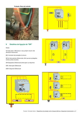 Procobre / Schneider Electric - Dispositivos de proteção contra choques elétricos e Esquemas de aterramento / p.7
Proteção: Risco de incêndio
9 Detalhes de ligação de "DR"
Notas:
1) Cada setor / DR possui o seu próprio neutro não
devendo misturá-los.
2) O condutor de proteção é comum.
3) Os interruptores diferenciais, têm que ser protegidos
contra curtos-circuitos.
DR:Dispositivo Diferencial (interruptor ou disjuntor)
IDR: Interruptor Diferencial
DDR: Disjuntor Diferencial
 