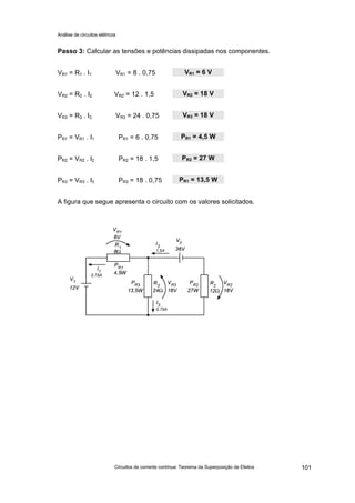 Análise de circuitos elétricos
Circuitos de corrente contínua: Teorema da Superposição de Efeitos 101
Passo 3: Calcular as tensões e potências dissipadas nos componentes.
VR1 = R1 . I1 VR1 = 8 . 0,75
VR2 = R2 . I2 VR2 = 12 . 1,5
VR3 = R3 . I3 VR3 = 24 . 0,75
PR1 = VR1 . I1 PR1 = 6 . 0,75
PR2 = VR2 . I2 PR2 = 18 . 1,5
PR3 = VR3 . I3 PR3 = 18 . 0,75
A figura que segue apresenta o circuito com os valores solicitados.
VR1 = 6 V
VR2 = 18 V
VR3 = 18 V
PR1 = 4,5 W
PR2 = 27 W
PR1 = 13,5 W
 