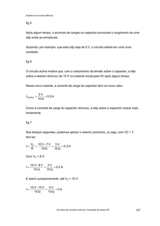 Análise de circuitos elétricos
Circuitos de corrente contínua: Constante de tempo RC 127
fig 5
Após algum tempo, o acúmulo de cargas no capacitor provocará o surgimento de uma
ddp entre as armaduras.
Supondo, por exemplo, que esta ddp seja de 5 V, o circuito estará em uma nova
condição:
fig 6
O circuito acima mostra que, com o crescimento da tensão sobre o capacitor, a ddp
sobre o resistor diminuiu de 10 V no instante inicial para 5V após algum tempo.
Nesse novo instante, a corrente de carga do capacitor tem um novo valor:
A0,5
10
V5
ICARGA =
Ω
=
Como a corrente de carga do capacitor diminuiu, a ddp sobre o capacitor cresce mais
lentamente.
fig 7
Nos tempos seguintes, podemos aplicar o mesmo raciocínio, ou seja, com VC = 7,
tem-se:
A0,3
10
V3
10
V7-V10
R
V
I R
=
Ω
=
Ω
==
Com VC = 8 V:
A0,2
10
V2
10
V8-V10
I =
Ω
=
Ω
=
E assim sucessivamente, até VC = 10 V:
A0
10
V0
10
V10-V10
I =
Ω
=
Ω
=
 