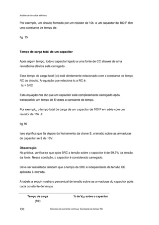 Análise de circuitos elétricos
Circuitos de corrente contínua: Constante de tempo RC130
Por exemplo, um circuito formado por um resistor de 10k e um capacitor de 100 F têm
uma constante de tempo de:
fig 15
Tempo de carga total de um capacitor
Após algum tempo, todo o capacitor ligado a uma fonte de CC através de uma
resistência elétrica está carregado.
Esse tempo de carga total (tc) está diretamente relacionado com a constante de tempo
RC do circuito. A equação que relaciona tc a RC é:
tc = 5RC
Esta equação nos diz que um capacitor está completamente carregado após
transcorrido um tempo de 5 vezes a constante de tempo.
Por exemplo, o tempo total de carga de um capacitor de 100 F em série com um
resistor de 10k é:
fig 16
Isso significa que 5s depois do fechamento da chave S, a tensão sobre as armaduras
do capacitor será de 10V.
Observação
Na prática, verifica-se que após 5RC a tensão sobre o capacitor é de 99,3% da tensão
da fonte. Nessa condição, o capacitor é considerado carregado.
Deve ser ressaltado também que o tempo de 5RC é independente da tensão CC
aplicada à entrada.
A tabela a seguir mostra o percentual de tensão sobre as armaduras do capacitor após
cada constante de tempo.
Tempo de carga
(RC)
% de VCC sobre o capacitor
 