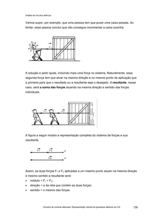 Análise de circuitos elétricos
Circuitos de corrente alternada: Representação vetorial de grandezas elétricas em CA 139
Vamos supor, por exemplo, que uma pessoa tem que puxar uma caixa pesada. Ao
tentar, essa pessoa conclui que não consegue movimentar a caixa sozinha.
A solução é pedir ajuda, incluindo mais uma força no sistema. Naturalmente, essa
segunda força tem que atuar na mesma direção e no mesmo ponto de aplicação que
a primeira para que o resultado ou a resultante seja o desejado. A resultante, nesse
caso, será a soma das forças atuando na mesma direção e sentido das forças
individuais.
A figura a seguir mostra a representação completa do sistema de forças e sua
resultante.
Assim, se duas forças F1 e F2 aplicadas a um mesmo ponto atuam na mesma direção
e mesmo sentido a resultante será:
• módulo = F1 + F2;
• direção = a da reta que contém as duas forças;
• sentido = o mesmo das forças.
 