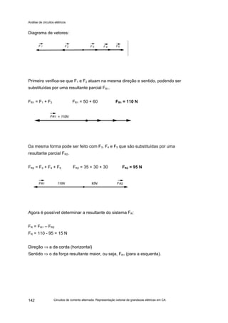 Análise de circuitos elétricos
Circuitos de corrente alternada: Representação vetorial de grandezas elétricas em CA142
Diagrama de vetores:
Primeiro verifica-se que F1 e F2 atuam na mesma direção e sentido, podendo ser
substituídas por uma resultante parcial FR1.
FR1 = F1 + F2 FR1 = 50 + 60 FR1 = 110 N
Da mesma forma pode ser feito com F3, F4 e F5 que são substituídas por uma
resultante parcial FR2.
FR2 = F3 + F4 + F5 FR2 = 35 + 30 + 30 FR2 = 95 N
Agora é possível determinar a resultante do sistema FR:
FR = FR1 – FR2
FR = 110 - 95 = 15 N
Direção ⇒ a da corda (horizontal)
Sentido ⇒ o da força resultante maior, ou seja, FR1 (para a esquerda).
 