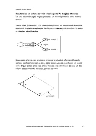 Análise de circuitos elétricos
Circuitos de corrente alternada: Representação vetorial de grandezas elétricas em CA 143
Resultante de um sistema de vetor - mesmo ponto P e direções diferentes
Em uma terceira situação, forças aplicadas a um mesmo ponto não têm a mesma
direção.
Vamos supor, por exemplo, dois rebocadores puxando um transatlântico através de
dois cabos. O ponto de aplicação das forças é o mesmo (no transatlântico), porém
as direções são diferentes.
Nesse caso, a forma mais simples de encontrar a solução é a forma gráfica pela
regra do paralelogramo: coloca-se no papel os dois vetores desenhados em escala
com o ângulo correto entre eles. Então, traça-se pela extremidade de cada um dos
vetores dados uma linha tracejada, paralela ao outro.
ϕϕ
ϕϕ
 