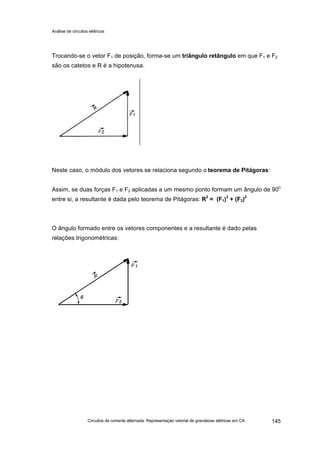 Análise de circuitos elétricos
Circuitos de corrente alternada: Representação vetorial de grandezas elétricas em CA 145
Trocando-se o vetor F1 de posição, forma-se um triângulo retângulo em que F1 e F2
são os catetos e R é a hipotenusa.
Neste caso, o módulo dos vetores se relaciona segundo o teorema de Pitágoras:
Assim, se duas forças F1 e F2 aplicadas a um mesmo ponto formam um ângulo de 90o
entre si, a resultante é dada pelo teorema de Pitágoras: R2
= (F1)2
+ (F2)2
O ângulo formado entre os vetores componentes e a resultante é dado pelas
relações trigonométricas:
 